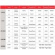 Přední brzdové destičky Brembo Bimota 1000 DB5 2005 -  směs SC