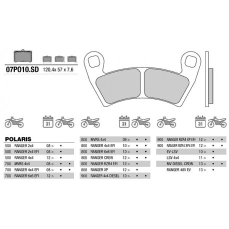Vorne bremsbeläge Brembo Polaris 900 RANGER 4X4 DIESEL 2010 -  typ SD
